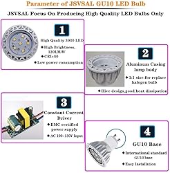 JSVSAL LED Black Light Bulbs Dimmable,MR16