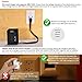 BESTTEN Travel Surge Protector Power Strip with 2.4A Dual USB Ports, 3 Grounded Outlets, 15A/125V/1875W, 18-inch Extension Cord, Black