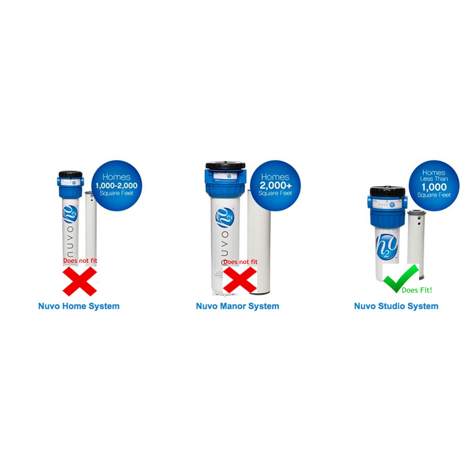 Nuvo H2O S2416 Studio Water Softener Replacement Cartridge