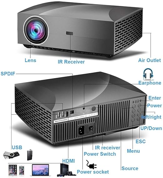 Xxw Vivicine F30 1920X1080 Full HD Projector, HDMI USB PC 1080p ...