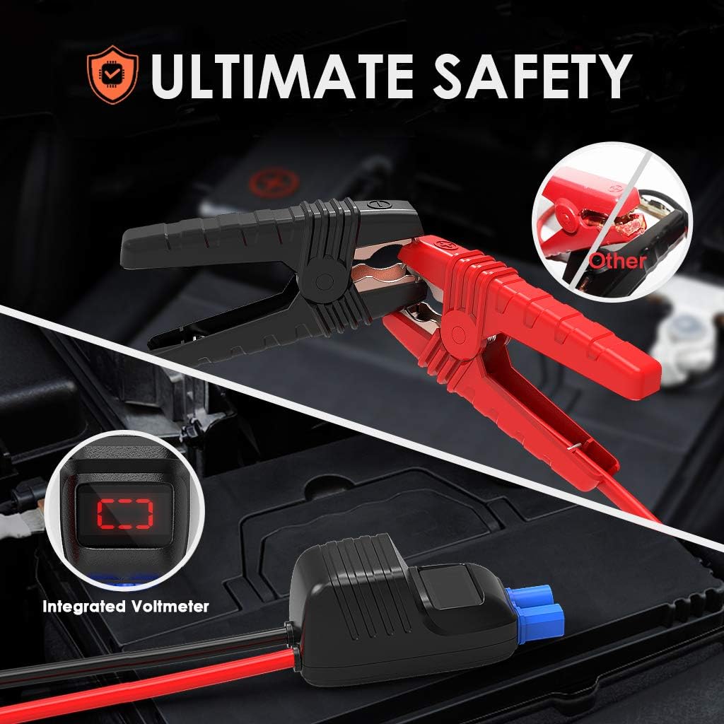 Beatit QDSP 1200A Peak 16500mAh 12V Portable Car Lithium Jump Starter (up to 8.0L Gas and 6.0L Diesel) Battery Booster Phone Charger Power Pack with Smart Jumper Cables B7: Automotive