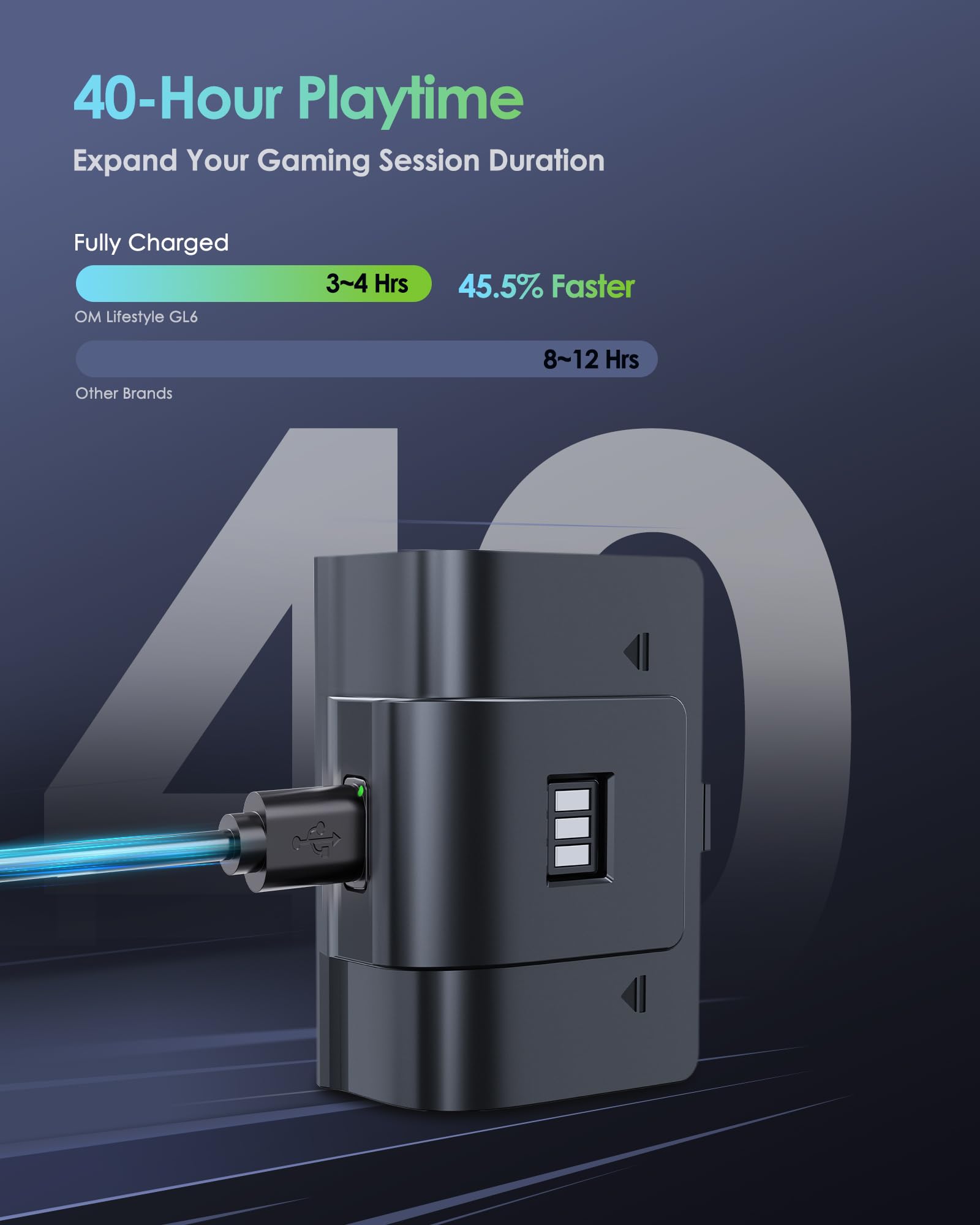 Rechargeable Xbox Controller Battery Pack, Play & Charge Kit for Xbox One/Xbox Series X|S - 40H Playtime, 2.5H Full Charge, with Cover & Charging Cable, Xbox Accessories for Xbox One S/One X/One Elite