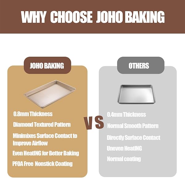 JOHO BAKING COOKIE SHEETS FOR BAKING NONSTICK, 2 PACK HEAVY DUTY 0.8MM BAKING SHEET PAN SET QUARTER(9X13IN) & JELLY ROLL(10X15IN) WITH DIAMOND TEXTURE, GOLD COMMERCIAL GRADE, SMALL OVEN SAFE