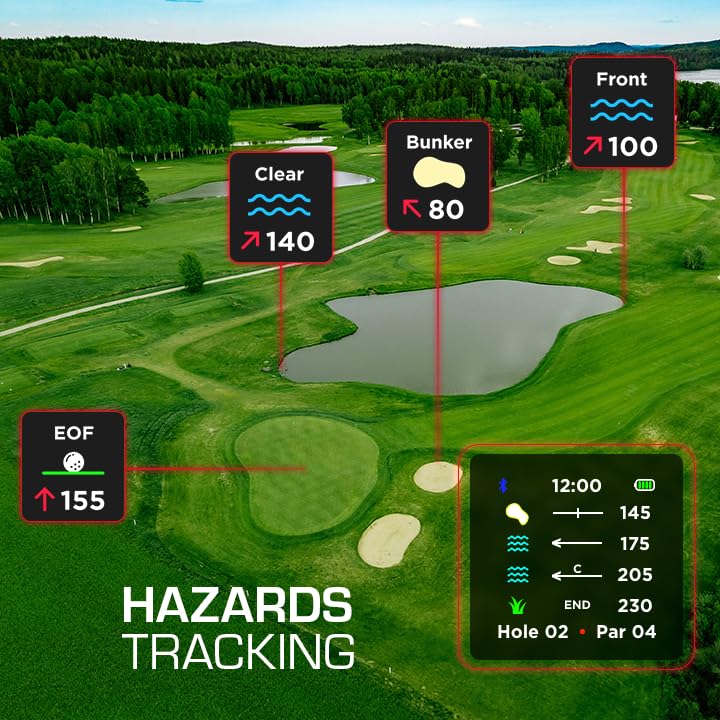Rad Watch Golf GPS Watch Touchscreen, 42,000+ Courses, Pin Positioning, FCB Hazard Distances, Shot Tracker, Score Tracker, Green View, IPX7 Waterproof, Long Battery, Enhanced Charging & UI