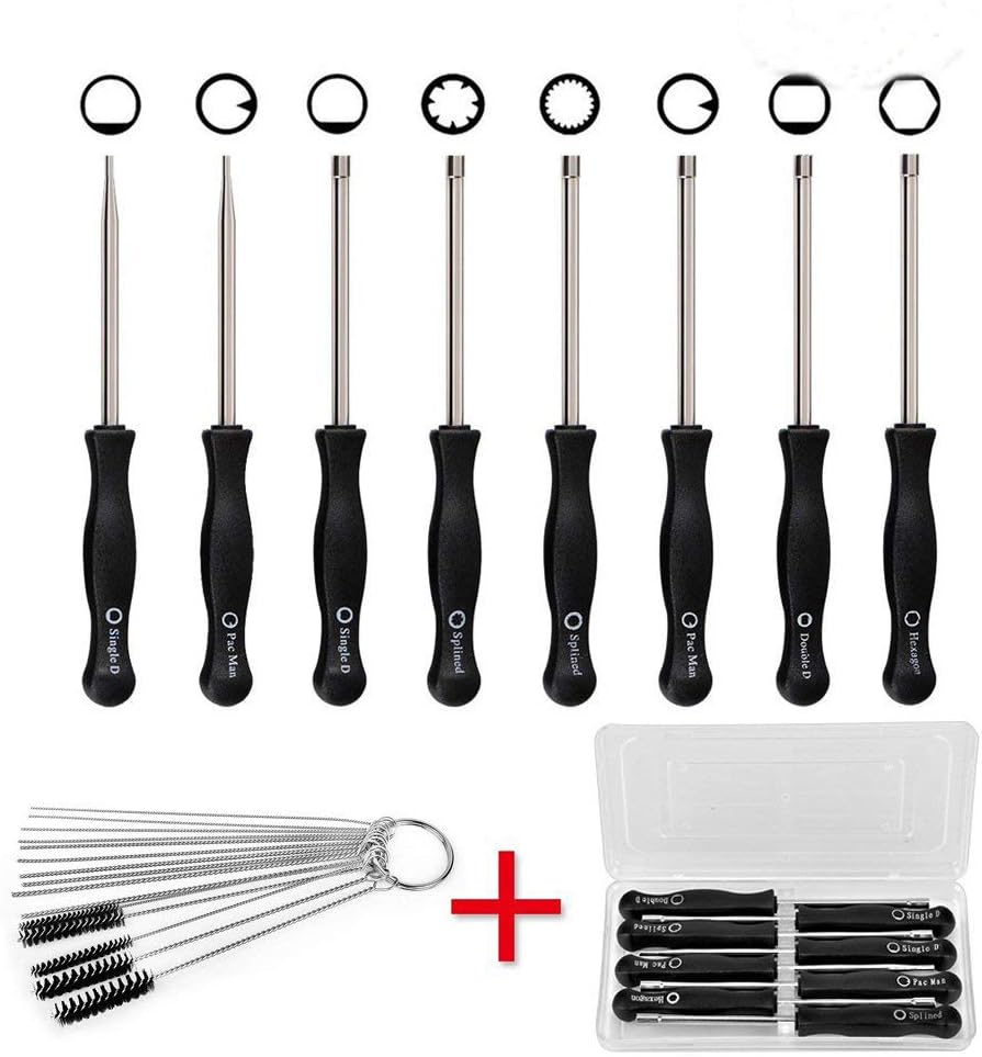 Chiave dinamometrica per il montaggio della portata