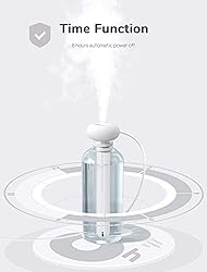 JISULIFE Mini Portable Humidifier, Small USB