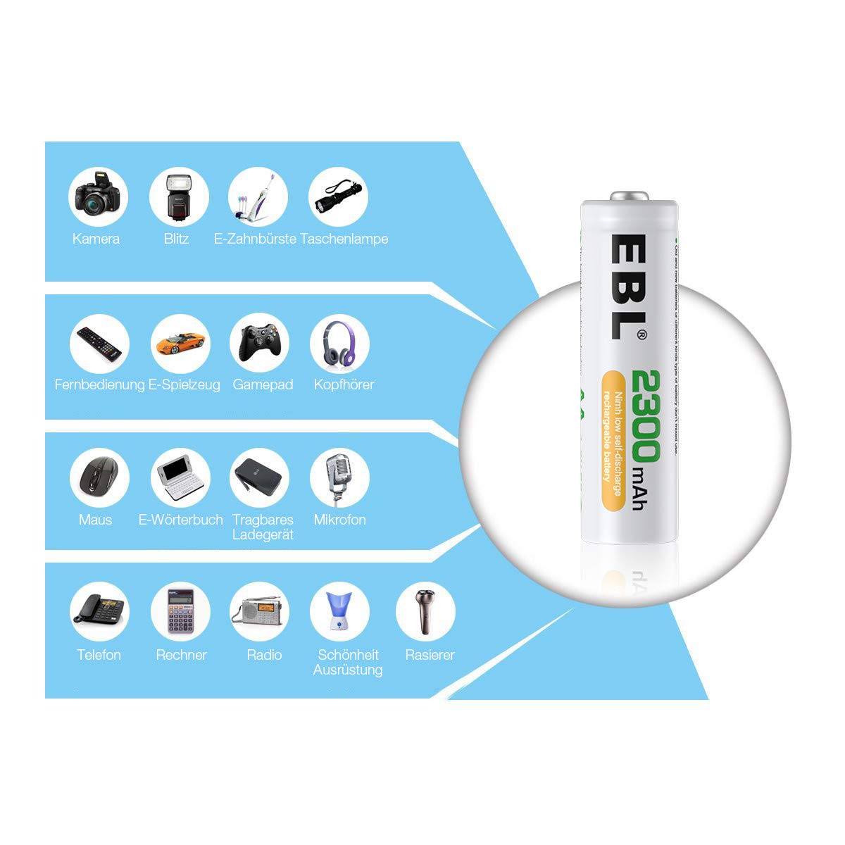 EBL NI-MH AA Akku 2300mAh 16 Stück Mignon Akkubatterien mit hoher Kapazität