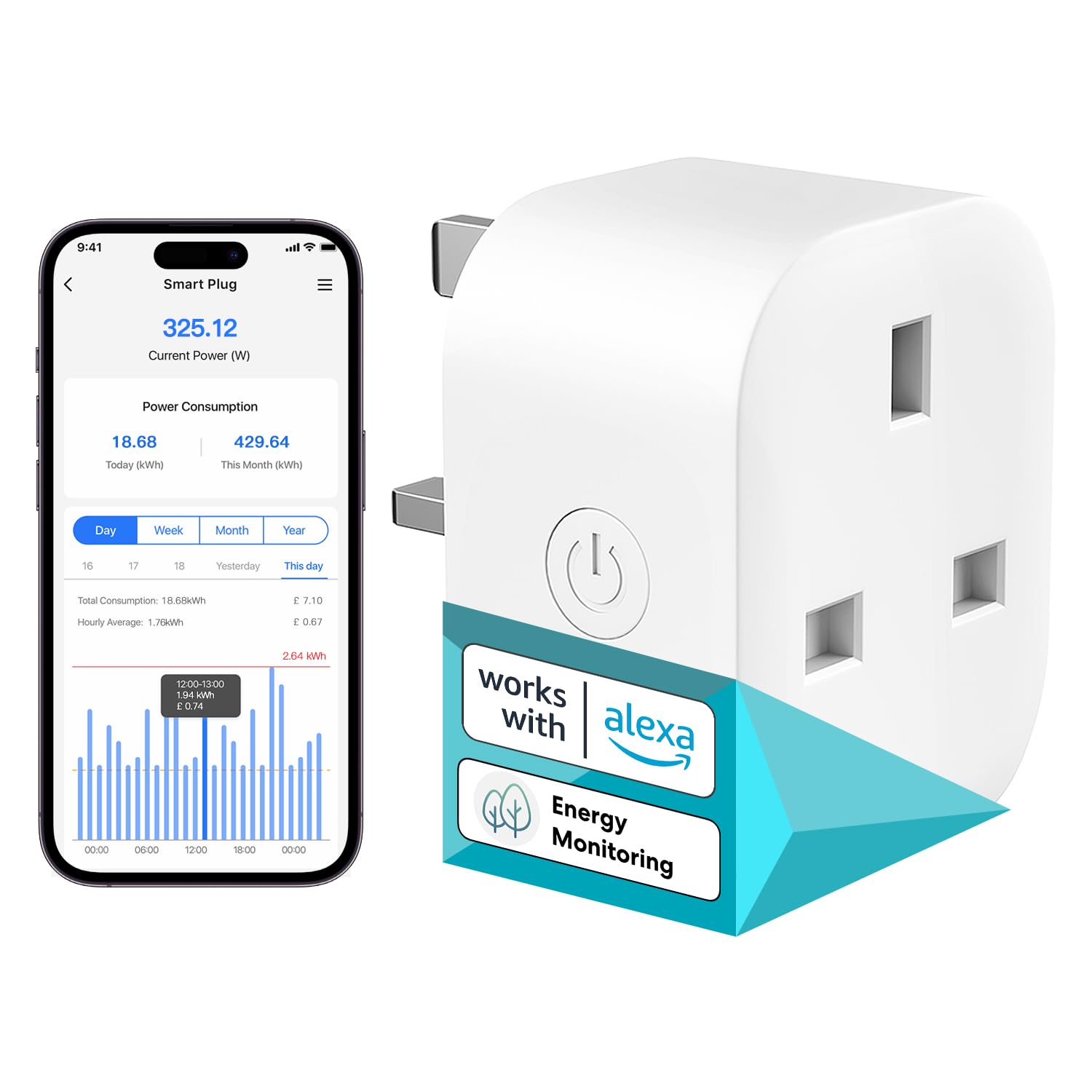 meross Meross Smart Plug with Energy Monitoring, Mini Smart WiFi Plug Work with Alexa, Google Home, SmartThings, Smart Socket Remote Control Timer Plug, No Hub Required, 13A, 1 Pack