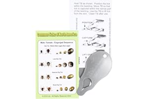 PRO-TICK REMEDY Tick Buddy (1-Pack) Stainless Steel Tick Removal Tool for Dogs Cats Pets and People