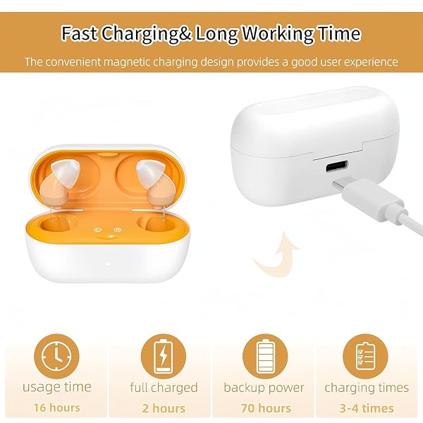 OTC HEARING AIDS FOR ADULTS,CIC DIGITAL 16-CHANNEL HEARING AID FOR SENIORS NEARLY INVISIBLE RECHARGEABLE HEARING AIDS MINI WITH US CHIP NOISE REDUCTION MEMORY FUNCTION AFFORDABLE BACKUP SOLUTION