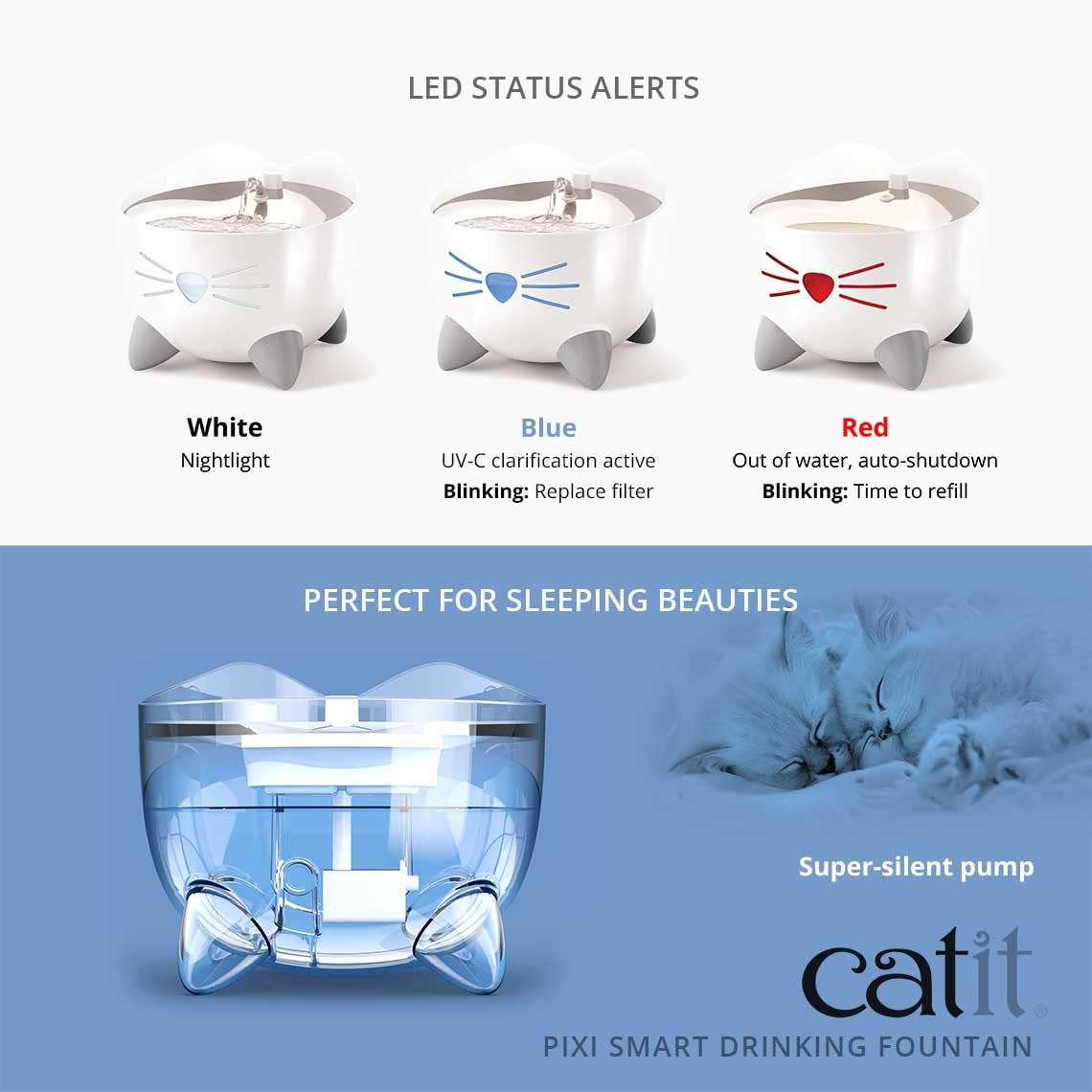 Catit Pixi Smart Trinkbrunnen für Katzen, Steuerung via App, 2L Wasserreservoir 5