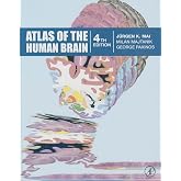 Atlas of the Human Brain