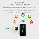 Doro 6880 4G Unlocked Flip Phone Seniors Talking Keys External Display UK Irish view 4