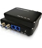Amazon.com: MoCA 2.5 Adapter Kit with 2.5G Ethernet Port and PoE+