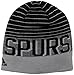 NBA Men's Hot Shot Cuffless Beanie