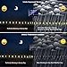 Icicle Dual Power String Lights Outdoor, 72 Ft 8 Modes 200 LED Waterproof Battery & Solar String Lights for Indoor/Outdoor, Garden, Patio, Fence and Holiday Decorations(Warm White)