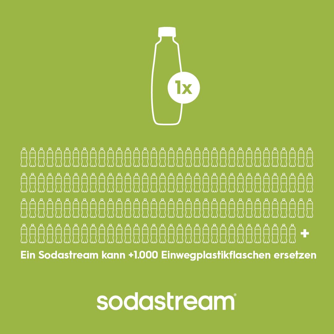 sodastream 1L DUO Glasflasche - kompatibel mit DUO & E-DUO Wassersprudler, 2er-Pack Wasserflasche, spülmaschinenfeste Sprudelflasche 4