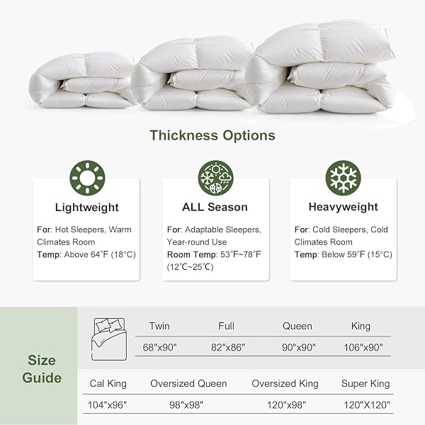 TOPGREEN FEATHER DOWN FIBER COMFORTER CALIFORNIA KING, EXTRA FLUFFY DUVET INSERT FOR ALL SEASON, LUXURY HOTEL BED COMFORTERS, WITH ULTRA-SOFT EGYPTIAN COTTON BLEND CASE (104X96 INCH, WHITE)