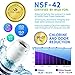 Odoga 9000194412 Refrigerator Water Filter Replacement for Bosch 9000194412, 644845, 9000, 077104, B26FT70SNS, B22CS30SNS, B22CS80SNS, B22CS50SNS