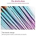 CINIDY Mermaid Makeup Brushes Set 11pcs 3D Green Gradient Synthetic Kabuki Foundation Blending Blush Eyeliner Face Powder Brush
