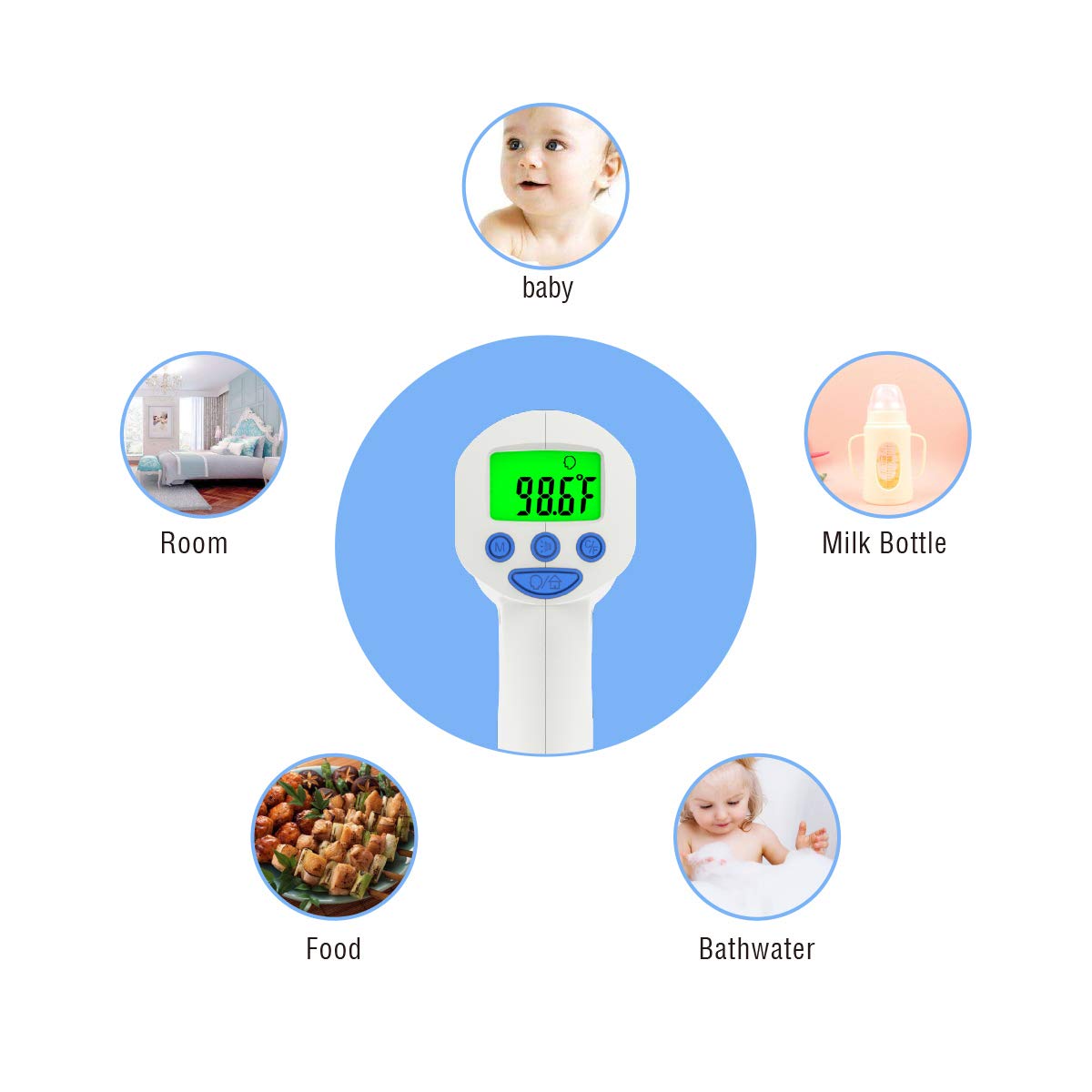 Non-Contact Forehead Thermometer for Adults - Touchless Thermometer - No Touch Temporal Thermometer for Baby Adults with Instant Reading Highest Accuracy & Fever Alarm, Indoor, Outdoor Use by Famidoc : Baby