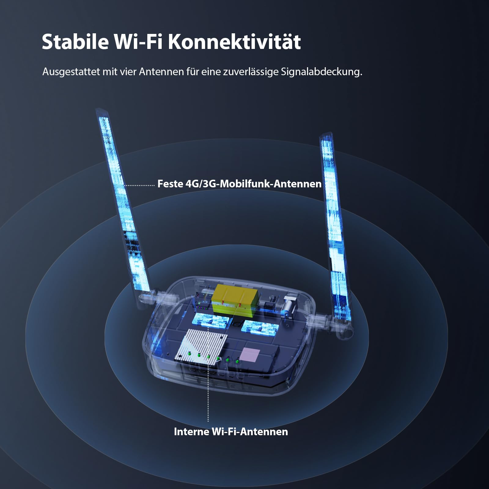 Tenda 4G03 Pro LTE Router, Mobiler WLAN Router SIM-Karte (4G Cat4 bis 150 Mbit/s, 300 Mbit/s 2.4GHz) USB-DC und LAN/WAN-Ports, Plug and Play, bis zu 32 Geräte, WiFi Router mit Gast Kindersicherung 8