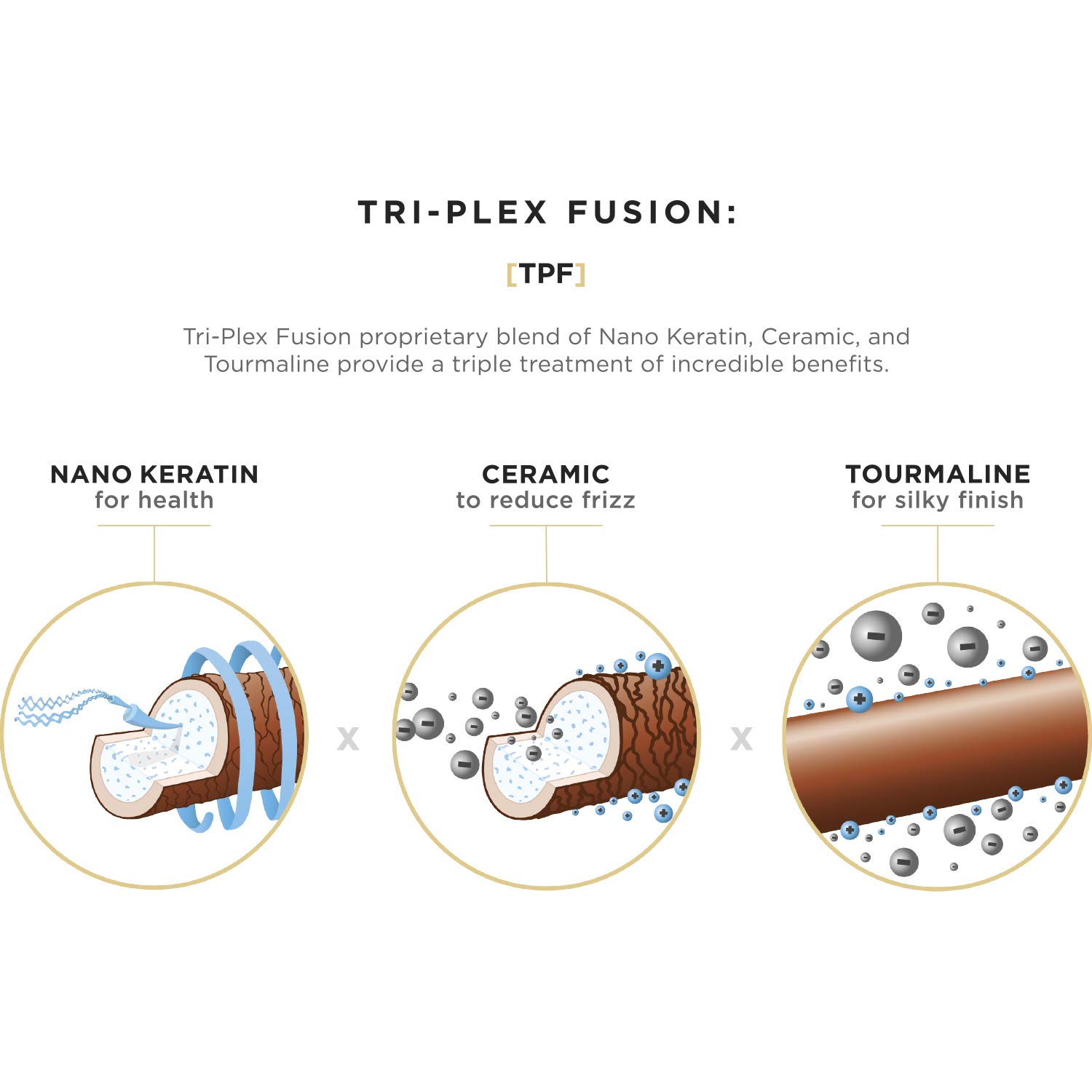 stylecraft curling iron