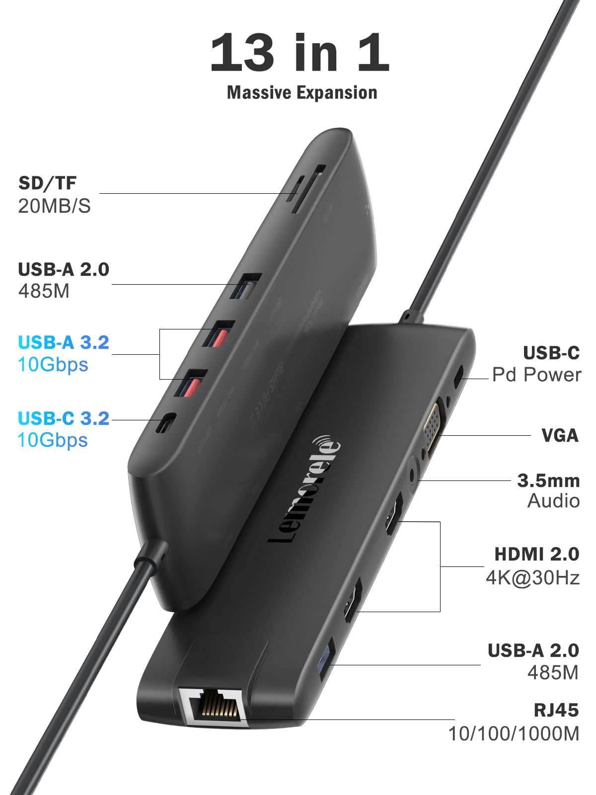 Upgrade Lemorele Docking Station USB C/A 10Gbps 3*Display- 14 in 1, USB C Dock 2 HDMI Adapter 4K, Ethernet, 4 USB 3.2/2.0, VGA, Type-C 3.1, PD 100W, Audio, SD/TF, für Windows, MacBook 2