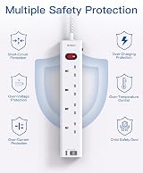 Addtam 7-in-1 Extension Lead with USB Ports 4-Way, 1.8m Wall Mount view 5