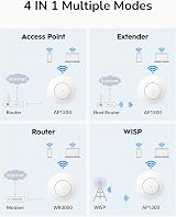 Cudy AP1300 AC1200 Gigabit Wireless Access Point MU-MIMO PoE DC view 8