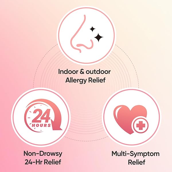 RXZELL ALLERGY RELIEF | FEXOFENADINE HCL 180MG, 24-HOUR ANTIHISTAMINE, NON-DROWSY (30 COUNT (PACK OF 1))