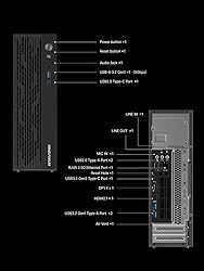MINISFORUM 795S7 Mini PC,AMD Ryzen 9 7945HX