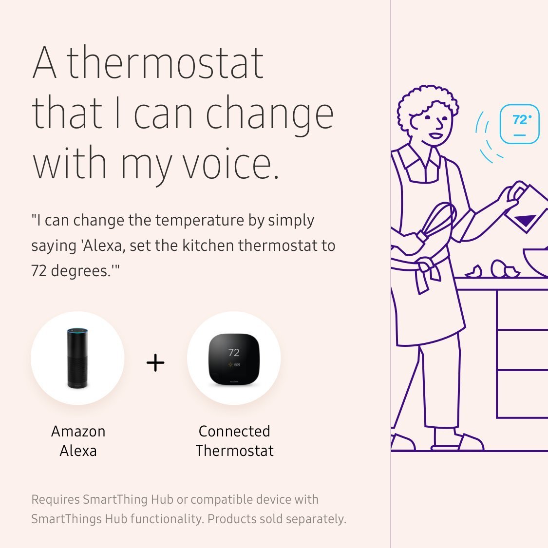 Samsung SmartThings Smart Home Hub (Renewed)