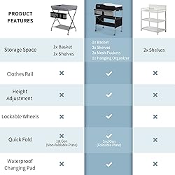 Sweeby Portable Baby Changing Table, Foldable
