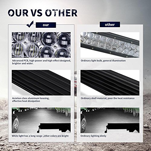image for Auxbeam 22 Inch RGB LED Light Bar Multi-color light bar 5D V Series 12