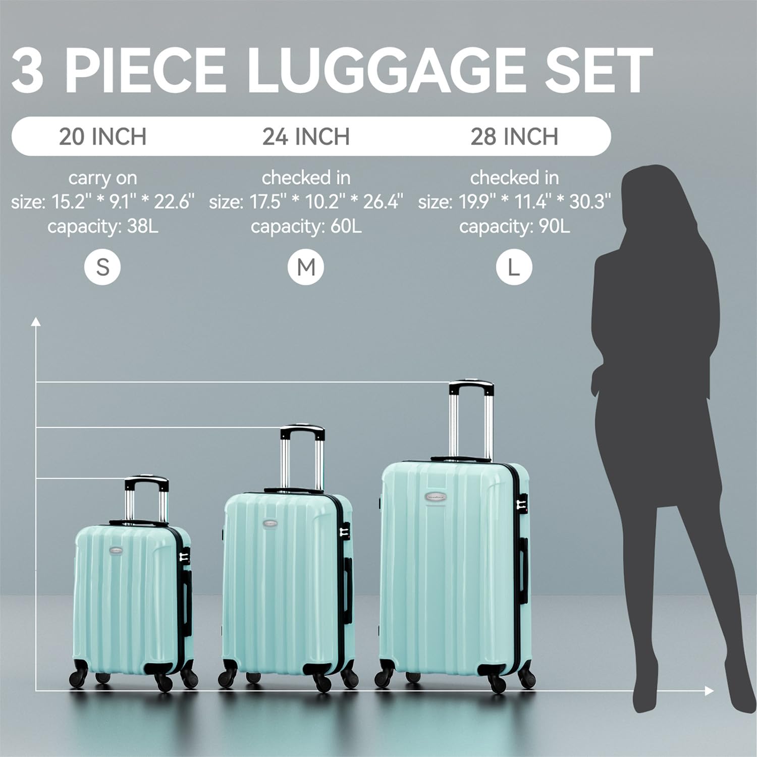 3 Piece Set Suitcase Spinner Wheels ABS Lightweight Luggage Sets with TSA Lock, mint green