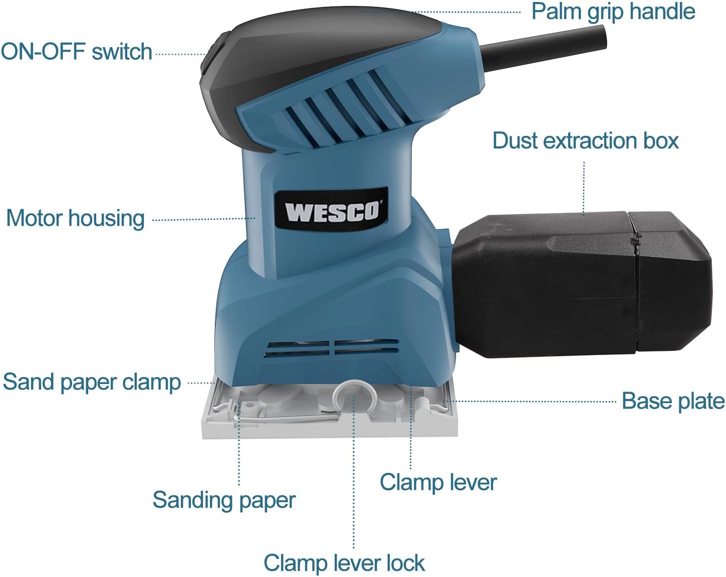 WESCO 2A Palm Sander, Aluminum Sanding Base (4''4-5/16''), 12, 000 RPM, 12Pcs Sanding Sheets, Dust Box, Vacuum Adaptor, Paper Punch, Sheet Sander for Sanding, Derusting/WS4151U.1 - - 