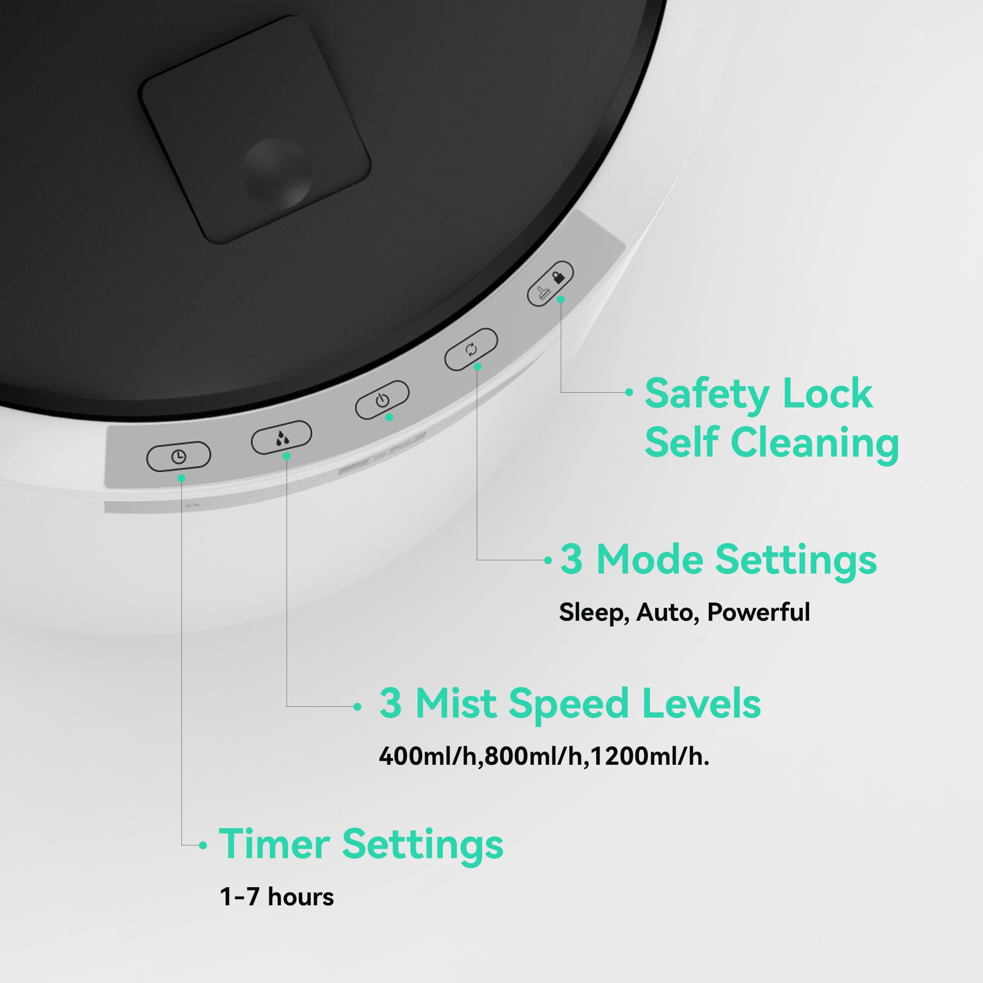 Humidifiers for Large Room, Y&O 10L(2.64Gal) Steam Whole House Humidifier for Plants, Filterless Design, Auto Shut Off, 3 Level Mist Maximum 1200ml/H Output, Covering up to 1000 sq.ft