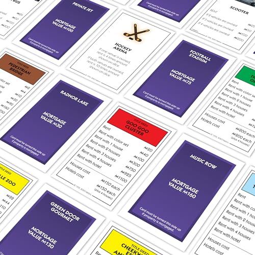 Nashville Monopoly Family Board Game, for 2 to 6 Players, Adults and