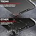 TECHO Privacy Screen Protector Compatible with iPhone 11 / iPhone XR (6.1