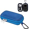 AGPTEK Small and Compact Protective Storage Case for Mp3 Players & Earphones, Blue