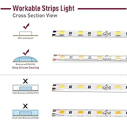 EMITEVER LED Strip Light Connector, 6 Packs LED