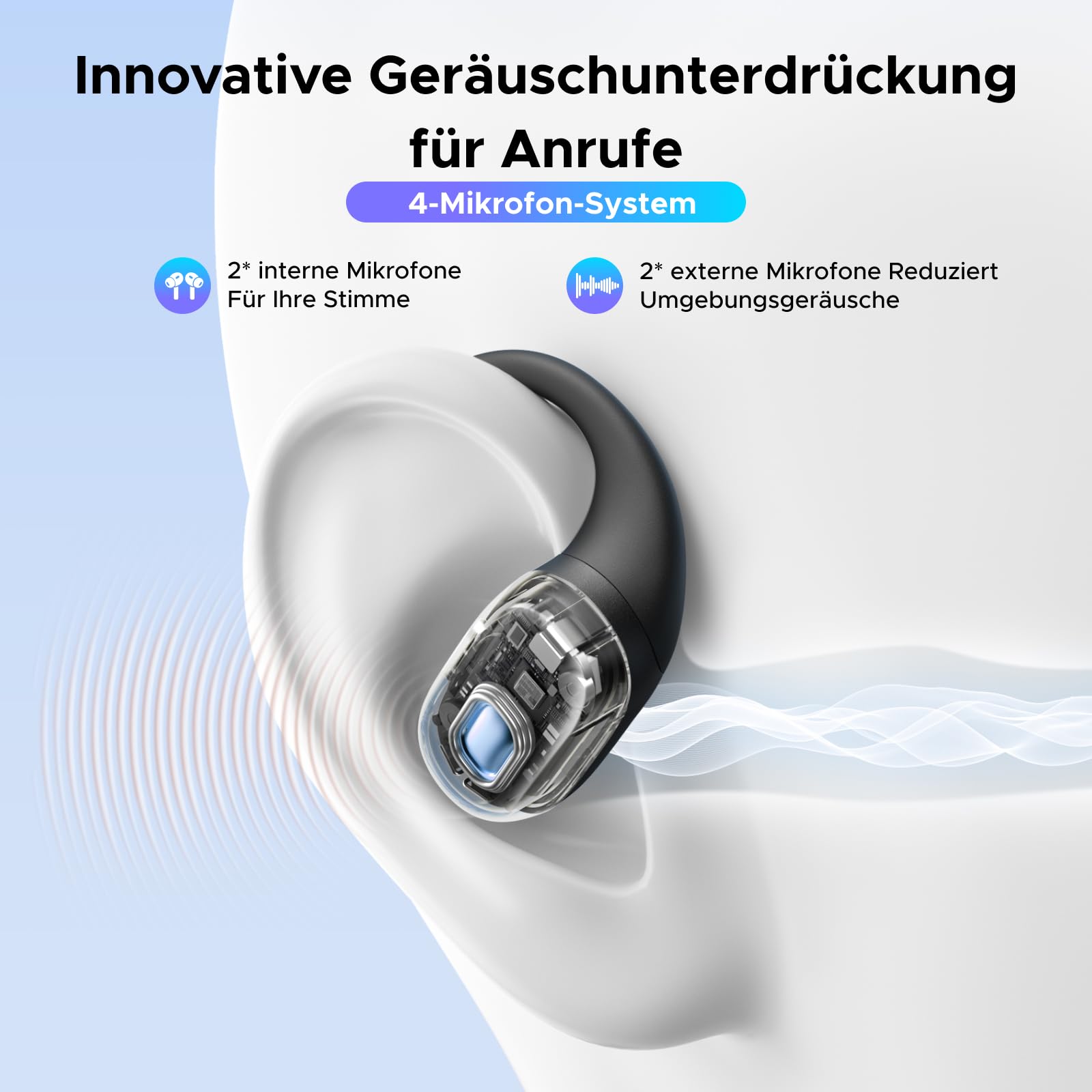 UGREEN FitBuds 2 Open Ear Kopfhörer, Bluetooth Kopfhörer Sport, Bluetooth 6.0, 28 Std. Spielzeit, IPX5, 4-Mikrofon AI Lärmreduzierung, App-Steuerung, Raumklang, Doppelverbindung, für Sport & Alltag 5