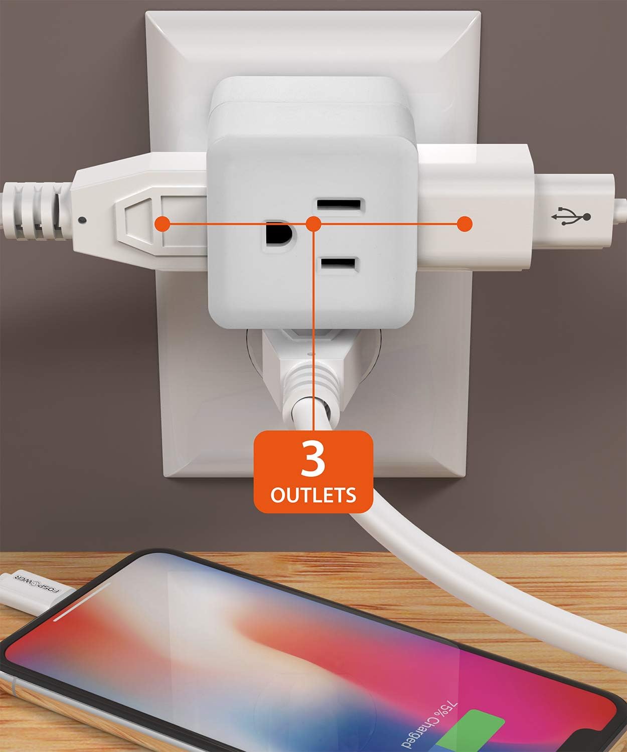 3 Outlet Wall Adapter Tap (3 Pack), Fosmon 3-Prong Portable Travel Mini Plug Grounded Indoor AC Outlet, ETL Listed - White: Home Audio & Theater