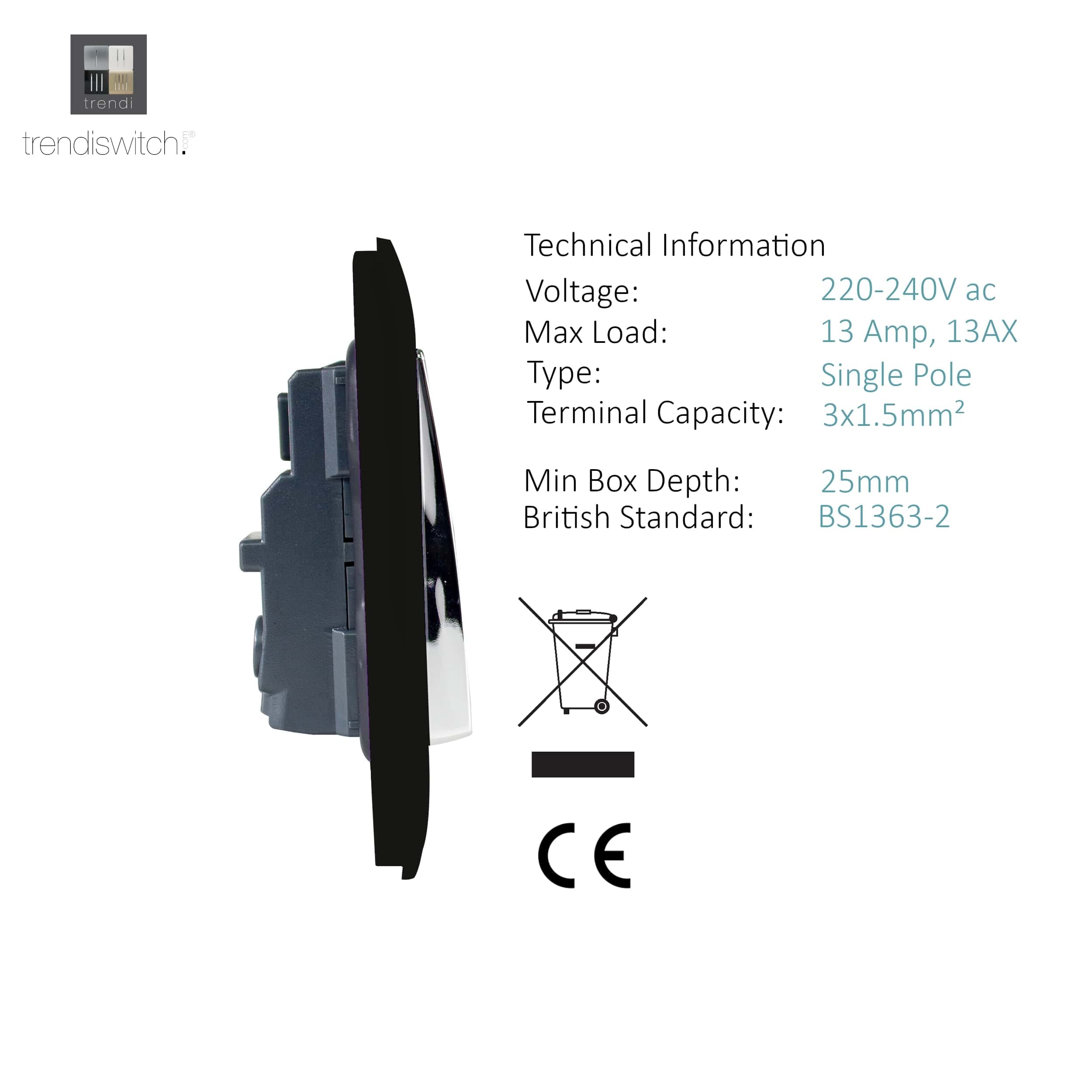 View 3