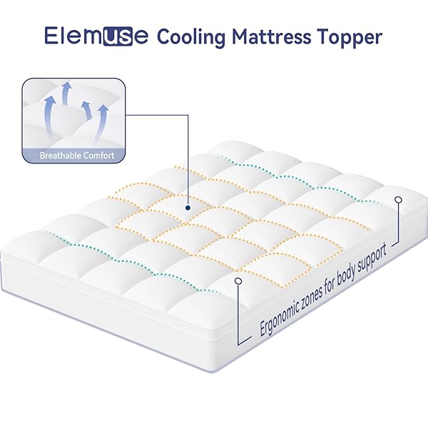 ELEMUSE KING MATTRESS TOPPER FOR BACK PAIN, EXTRA THICK MATTRESS PAD COVER, PLUSH SOFT PILLOWTOP WITH ELASTIC DEEP POCKET, OVERFILLED DOWN ALTERNATIVE FILLING