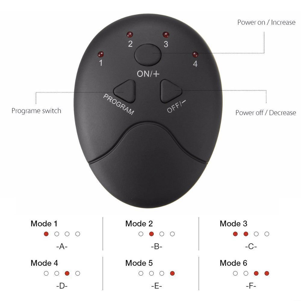 wivarra Elettrostimolatore Muscolare Trainer EMS Tonificante Cintura Addominale Muscle Toner Elettronico per Addome Gambe Braccio Vita Portatile senza Fili 10 Intensità