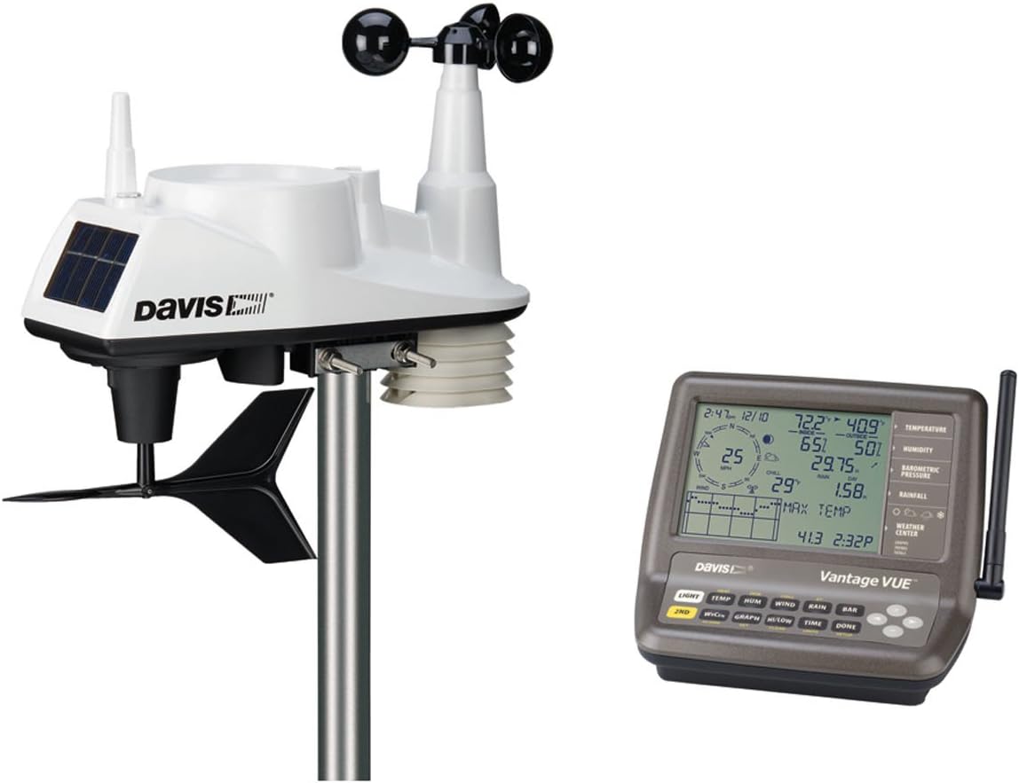 Davis Vantage Vue Wireless Weather Station