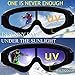 Outgeek Ski Goggles, 2-Pack Skate Glasses with UV 400 Protection Windproof and Dustproof for Snowboard Motorcycle Bicycle