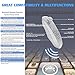 Sunnyfair 3D VR Headset Virtual Reality Glasses For Play Your Best Mobile Games & 360 Movies , More Comfortable VR Glasses Goggles Plus Special Adjustable Eye Care System